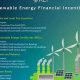 How Does Renewable Energy Affect The Economy | Renewable Energy Solutions for a Sustainable Future | Clean & Green Power