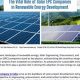 Top Renewable Energy EPC Companies: Powering a Green Future | Renewable Energy Solutions for a Sustainable Future | Clean & Green Power