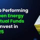 Top 5 Best Renewable Energy Mutual Funds to Invest | Renewable Energy Solutions for a Sustainable Future | Clean & Green Power