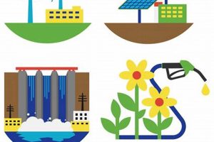 Get Renewable Energy Sources Clipart + Icons | Renewable Energy Solutions for a Sustainable Future | Clean & Green Power