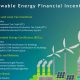 Investing in Renewable Energy Finance: A Guide | Renewable Energy Solutions for a Sustainable Future | Clean & Green Power