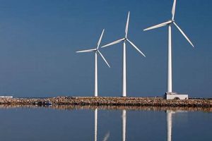 Denmark's Green Energy Revolution: A Renewable Future | Renewable Energy Solutions for a Sustainable Future | Clean & Green Power