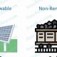 What Are The Differences Between Renewable And Nonrenewable Energy Sources | Renewable Energy Solutions for a Sustainable Future | Clean & Green Power