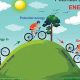 Finding the Energy: A Renewable Guide | Renewable Energy Solutions for a Sustainable Future | Clean & Green Power