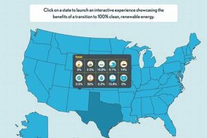 Top 100% Renewable Energy Countries in 2024 Renewable Energy Solutions for a Sustainable Future | Clean & Green Power Top 100% Renewable Energy Countries in 2024 | Renewable Energy Solutions for a Sustainable Future | Clean & Green Power