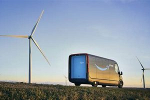 Find Amazon Renewable Energy Jobs Now Renewable Energy Solutions for a Sustainable Future | Clean & Green Power Find Amazon Renewable Energy Jobs Now | Renewable Energy Solutions for a Sustainable Future | Clean & Green Power