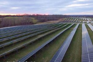 Top Azimuth Renewable Energy NJ Solar Solutions | Renewable Energy Solutions for a Sustainable Future | Clean & Green Power