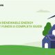 Top Index Funds for Renewable Energy Investing | Renewable Energy Solutions for a Sustainable Future | Clean & Green Power