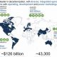 Boost Income: Brookfield Renewable Dividends & Growth | Renewable Energy Solutions for a Sustainable Future | Clean & Green Power