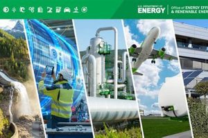Department Of Energy Efficiency And Renewable Energy Renewable Energy Solutions for a Sustainable Future | Clean & Green Power Department Of Energy Efficiency And Renewable Energy | Renewable Energy Solutions for a Sustainable Future | Clean & Green Power