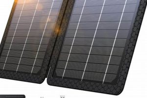 Denver's Top Alternative Energy Companies: Guide + More | Renewable Energy Solutions for a Sustainable Future | Clean & Green Power