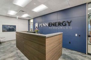 Penn Energy Renewables | Renewable Energy Solutions for a Sustainable Future | Clean & Green Power