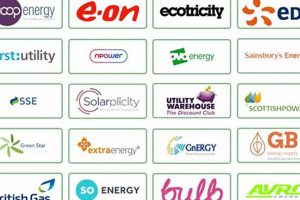 Top UK Renewable Energy Companies: Guide + List Renewable Energy Solutions for a Sustainable Future | Clean & Green Power Top UK Renewable Energy Companies: Guide + List | Renewable Energy Solutions for a Sustainable Future | Clean & Green Power