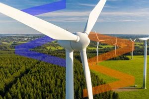 Top Commercial Renewable Energy Providers in Fort Worth, TX Renewable Energy Solutions for a Sustainable Future | Clean & Green Power Top Commercial Renewable Energy Providers in Fort Worth, TX | Renewable Energy Solutions for a Sustainable Future | Clean & Green Power
