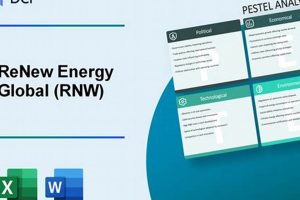 Top Renew Energy Stock Picks: Invest Now & Grow Renewable Energy Solutions for a Sustainable Future | Clean & Green Power Top Renew Energy Stock Picks: Invest Now & Grow | Renewable Energy Solutions for a Sustainable Future | Clean & Green Power