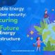Boosting Cyber Security for Renewable Energy Systems | Renewable Energy Solutions for a Sustainable Future | Clean & Green Power