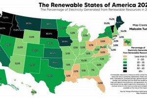 Top US States Ranked by Renewable Energy Percentage 2023 Renewable Energy Solutions for a Sustainable Future | Clean & Green Power Top US States Ranked by Renewable Energy Percentage 2023 | Renewable Energy Solutions for a Sustainable Future | Clean & Green Power