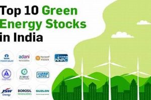 Top India Renewable Energy Stocks: Guide & More Renewable Energy Solutions for a Sustainable Future | Clean & Green Power Top India Renewable Energy Stocks: Guide & More | Renewable Energy Solutions for a Sustainable Future | Clean & Green Power