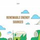 [PPT] Powering the Future: Renewable Energy Sources Guide | Renewable Energy Solutions for a Sustainable Future | Clean & Green Power