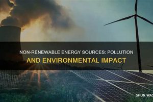 Non-Renewable Energy Pollution: Causes & Effects | Renewable Energy Solutions for a Sustainable Future | Clean & Green Power