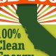 California's SB 100: Renewable Energy Law Explained | Renewable Energy Solutions for a Sustainable Future | Clean & Green Power