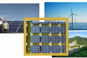 Top Renewable Energy PR Companies: Power Your Brand! | Renewable Energy Solutions for a Sustainable Future | Clean & Green Power