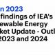 IEA Renewable Energy in Indianapolis: A Guide | Renewable Energy Solutions for a Sustainable Future | Clean & Green Power