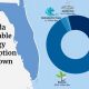 Powering Florida: Renewable Energy Solutions | Renewable Energy Solutions for a Sustainable Future | Clean & Green Power