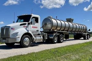 Ozinga Renewable Energy Logistics Inc Renewable Energy Solutions for a Sustainable Future | Clean & Green Power Ozinga Renewable Energy Logistics Inc | Renewable Energy Solutions for a Sustainable Future | Clean & Green Power