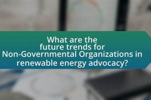 Top Renewable Energy Non Profit Organizations Renewable Energy Solutions for a Sustainable Future | Clean & Green Power Top Renewable Energy Non Profit Organizations | Renewable Energy Solutions for a Sustainable Future | Clean & Green Power