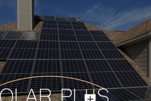 Top Atlanta Solar Companies: Power Your Home with Renewable Energy Renewable Energy Solutions for a Sustainable Future | Clean & Green Power Top Atlanta Solar Companies: Power Your Home with Renewable Energy | Renewable Energy Solutions for a Sustainable Future | Clean & Green Power