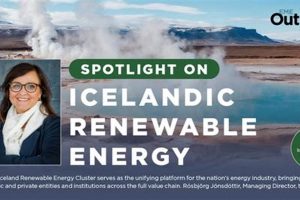 Iceland's Renewable Energy Cluster: A Green Model Renewable Energy Solutions for a Sustainable Future | Clean & Green Power Iceland's Renewable Energy Cluster: A Green Model | Renewable Energy Solutions for a Sustainable Future | Clean & Green Power