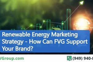 Grow Renewable Energy: Your Marketing Strategy Company Renewable Energy Solutions for a Sustainable Future | Clean & Green Power Grow Renewable Energy: Your Marketing Strategy Company | Renewable Energy Solutions for a Sustainable Future | Clean & Green Power