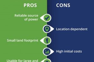 Geothermal Energy: Pros, Cons & Future Renewable Energy Solutions for a Sustainable Future | Clean & Green Power Geothermal Energy: Pros, Cons & Future | Renewable Energy Solutions for a Sustainable Future | Clean & Green Power