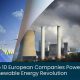 [Guide] Renewable Energy Development Companies: Future | Renewable Energy Solutions for a Sustainable Future | Clean & Green Power