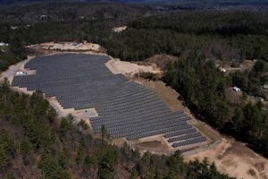 Acadia Renewable Energy: A Sustainable Future | Renewable Energy Solutions for a Sustainable Future | Clean & Green Power