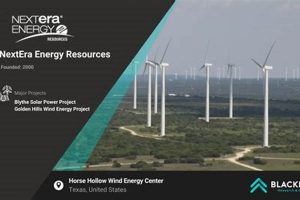 Top Local: Renewable Energy Companies in College Station, TX Renewable Energy Solutions for a Sustainable Future | Clean & Green Power Top Local: Renewable Energy Companies in College Station, TX | Renewable Energy Solutions for a Sustainable Future | Clean & Green Power