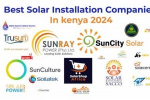 Top Renewable Energy Companies in Kenya: Guide & Future Renewable Energy Solutions for a Sustainable Future | Clean & Green Power Top Renewable Energy Companies in Kenya: Guide & Future | Renewable Energy Solutions for a Sustainable Future | Clean & Green Power