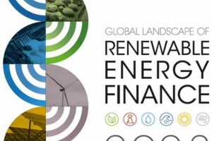 Financing Renewable Energy: A Global Guide | Renewable Energy Solutions for a Sustainable Future | Clean & Green Power