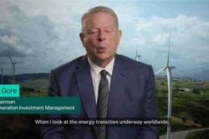 Al Gore's Impact on Renewable Energy Growth | Renewable Energy Solutions for a Sustainable Future | Clean & Green Power