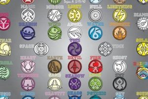 Ultimate Power Listing Wiki Guide & Database | Renewable Energy Solutions for a Sustainable Future | Clean & Green Power