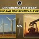 Top 5 Reasons: Renewable Energy vs. Fossil Fuels | Renewable Energy Solutions for a Sustainable Future | Clean & Green Power