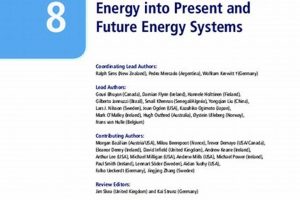 The Future: Renewable Energy Sources & Climate Report | Renewable Energy Solutions for a Sustainable Future | Clean & Green Power