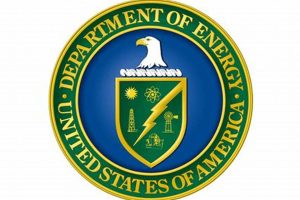 U.S. DOE: Leading Renewable Energy Innovation | Renewable Energy Solutions for a Sustainable Future | Clean & Green Power