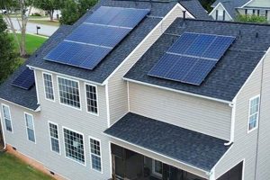 Top-Rated Solar Companies in Columbia SC: Power Your Home | Renewable Energy Solutions for a Sustainable Future | Clean & Green Power