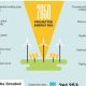 SA's Renewable Energy Sources: Powering a Sustainable Future | Renewable Energy Solutions for a Sustainable Future | Clean & Green Power