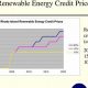 Understanding Renewable Energy Credit Prices &amp; Markets | Renewable Energy Solutions for a Sustainable Future | Clean & Green Power