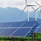The Future of Renewable Energy: Key Findings & Conclusions | Renewable Energy Solutions for a Sustainable Future | Clean & Green Power