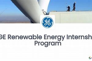 GE Renewable Energy Internship: Power Your Future | Renewable Energy Solutions for a Sustainable Future | Clean & Green Power