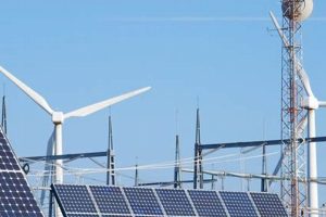 Top Renewable Energy Business Consulting Services | Renewable Energy Solutions for a Sustainable Future | Clean & Green Power